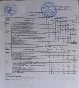 12.05